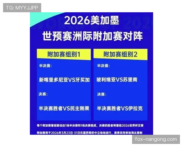 2026世界杯为什么设资格条件 2026世界杯为什么设资格条件